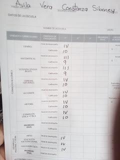 La primera evaluación de sexto año