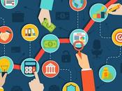 Objetivos limitaciones modelado procesos negocio