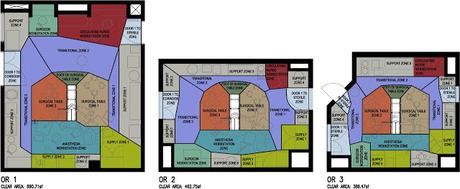 Marie Kondo Quirurgico