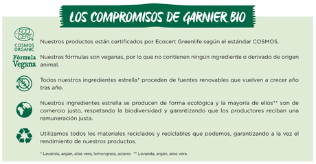 Nueva gama cosmética: Garnier Bio