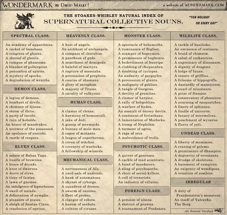 Sustantivos colectivos para todos...o casi