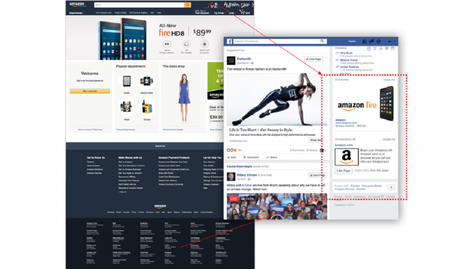 Todo sobre la tasa de conversión en retail y cómo mejorarla eficazmente