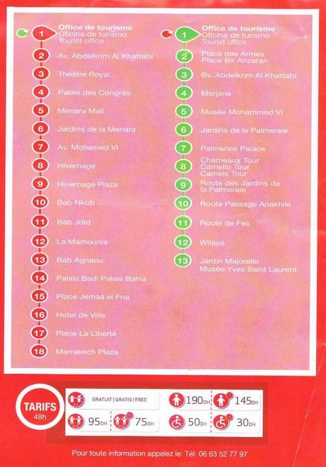 City-Tour-Marrakech-Recorrido-min-e1553385922884 ▷ Información Útil: Transporte en Marrakech