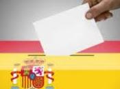 Política hiperbólica