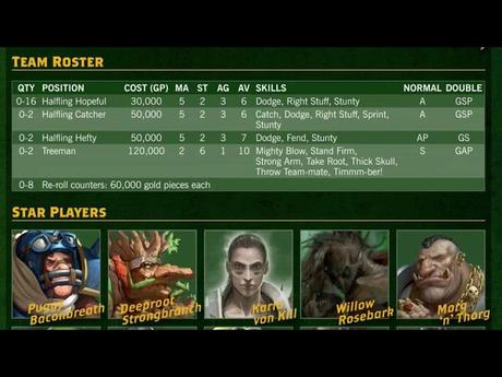 Novedades de los Halflings de Blood Bowl: Montones de imagenes