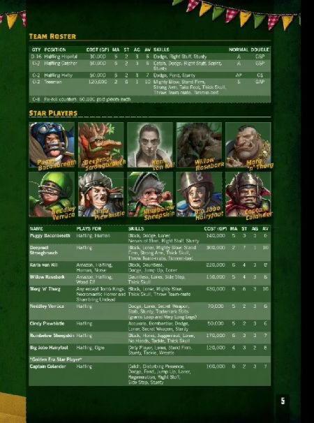 Novedades de los Halflings de Blood Bowl: Montones de imagenes
