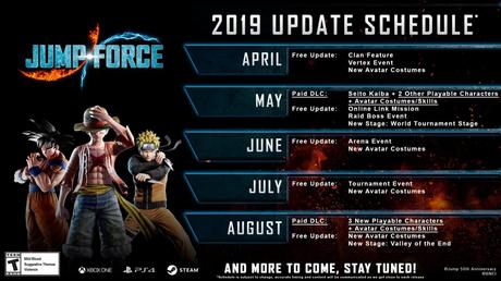 Nuevos detalles sobre el contenido adicional de Jump Force