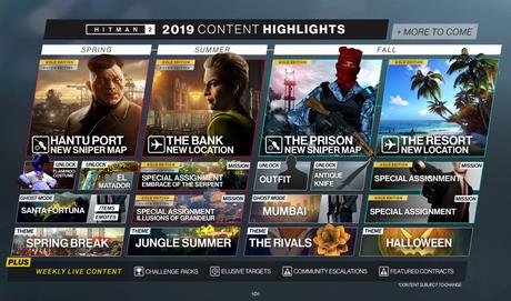 Hitman 2 desvela sus próximos contenidos para lo que resta de 2019