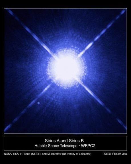 La estrella más brillante del firmamento: Sirio