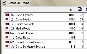 1411 1412. Circuitos U-asimétrica para compañero grupo facebook Amigos circuitos solt