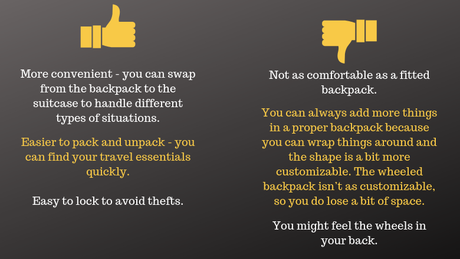 ▷ Encuentra la mejor mochila con ruedas para viajar Copy-of-pros-and-cons-backpack-with-wheels-1 ▷ Encuentra la mejor mochila con ruedas para viajar