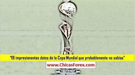 ¿Cuántas copas mundiales se realizaron en total?,

¿Quién inventó la Copa del Mundo?,

¿Cuándo se creó la Copa del Mundo?,
¿Cuál fue el primer país en ganar la Copa del Mundo?