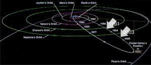 La historia del Cometa Halley.. ¿Cuándo volvera a pasar?