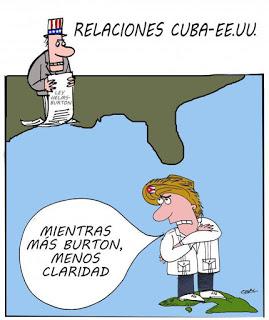 La Ley Helms-Burton, una historia silenciada