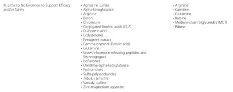 ¡Muy buenas amigos! Una vez más, encantado de colaborar c... Suplementos Sin Evidencia