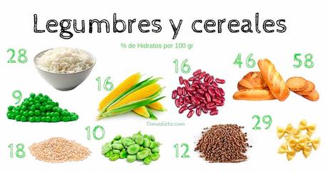 hidratos de carbono de legumbres y cereales 