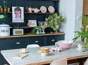 Decorar normas. Estilo ecléctico.