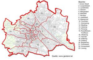 Viena ,datos prácticos