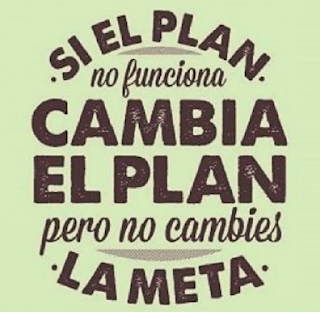 Funcional o No Funcional Funcional o No Funcional