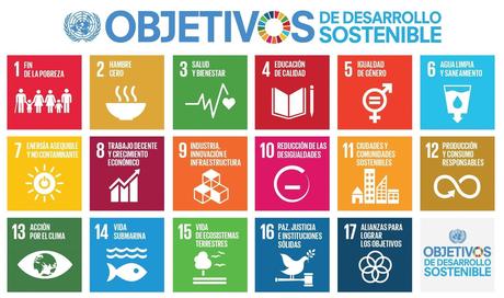 Cómo el estudio de culturas prehistóricas puede enfrentar el deterioro ambiental y beneficiar a la sociedad S SDG Poster Letter
