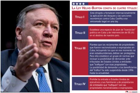 Pompeo, Bolton, la Helms-Burton y un mal día para atacar a Cuba