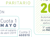 Acuerdo paritario docente. Provincia Buenos Aires