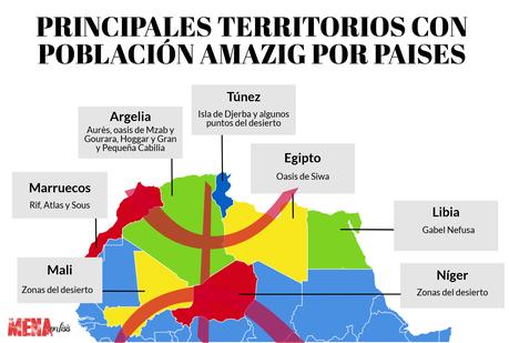 Los amazigs, supervivencia y lucha de un pueblo ancestral