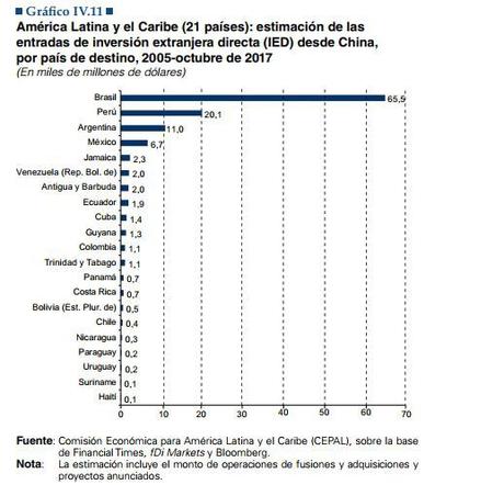 ¿En que se parece #Venezuela a #Estonia,#Latvia y #Lituania?
