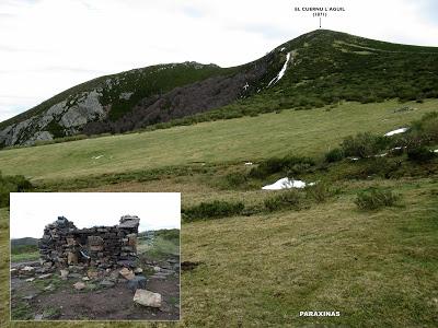 Barriu-Fonfría-La Cugurueza-El Cuernu l´Aguil-L´Aguil-Torce