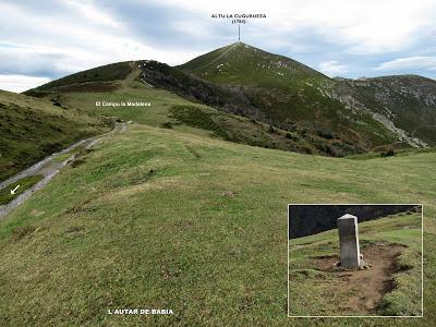 Barriu-Fonfría-La Cugurueza-El Cuernu l´Aguil-L´Aguil-Torce