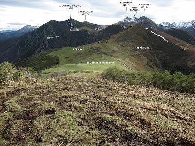 Barriu-Fonfría-La Cugurueza-El Cuernu l´Aguil-L´Aguil-Torce