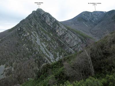 Barriu-Fonfría-La Cugurueza-El Cuernu l´Aguil-L´Aguil-Torce