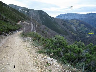 Barriu-Fonfría-La Cugurueza-El Cuernu l´Aguil-L´Aguil-Torce