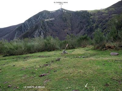 Barriu-Fonfría-La Cugurueza-El Cuernu l´Aguil-L´Aguil-Torce