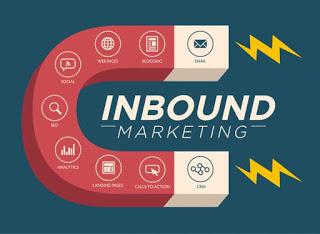 INBOUND MARKETING HERRAMIENTAS E IMPLEMENTACION