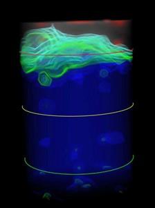 Lecciones del estudio del impacto económico de las matemáticas
