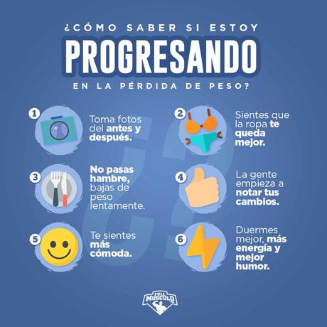 Cómo saber si estoy progresando?