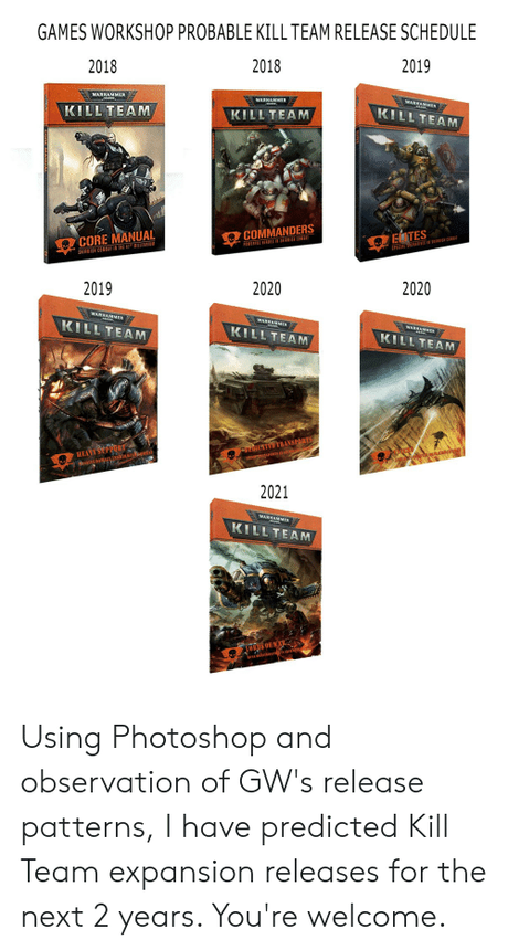 Kill Team: Hipotetizando sobre su futuro Kill Team: Hipotetizando sobre su futuro