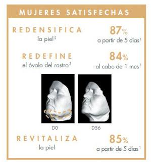 DermAbsolu de Avène DermAbsolu de Avène