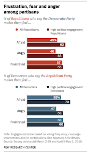 Los anti-ilustrados siembran violencia