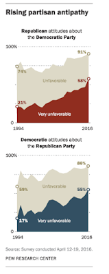 Los anti-ilustrados siembran violencia