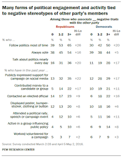 Los anti-ilustrados siembran violencia