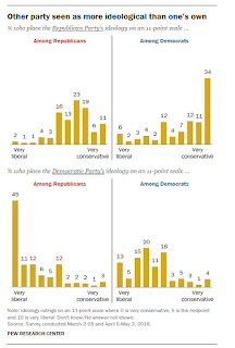 Los anti-ilustrados siembran violencia