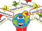 Gestionar Valores siglo