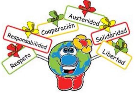 Gestionar por Valores en el siglo XXI