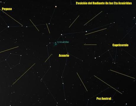 Una preciosa lluvia de meteoros en Mayo: las Eta acuáridas Una preciosa lluvia de meteoros en Mayo: las Eta acuáridas