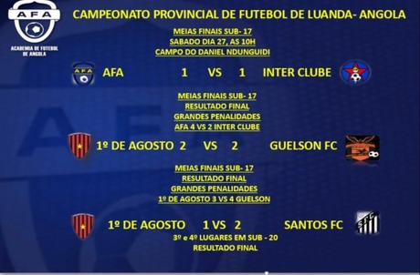 El Juvenil de AFA Angola a la Final del Provincial!