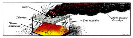 [UNA SONRISA] Al menos hoy martes, 30 de abril