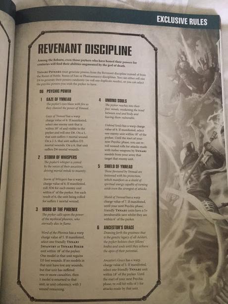 Index Xenos de los Eldar Ynnari filtrado Index Xenos de los Eldar Ynnari filtrado