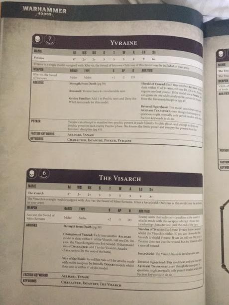 Index Xenos de los Eldar Ynnari filtrado